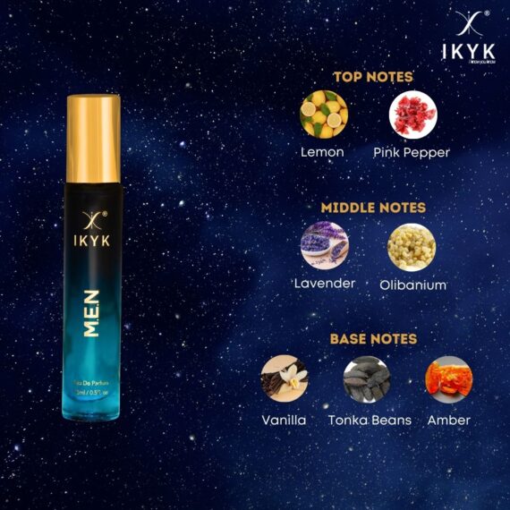 Ikyk perfume product display