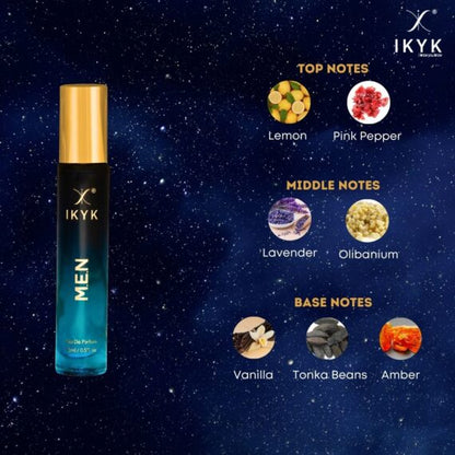 IKYK Perfumes Gift Set – Premium Long Lasting Perfume EDP 2 * 15ml for HIM & HER | M.E.N. | HYPNOTIC