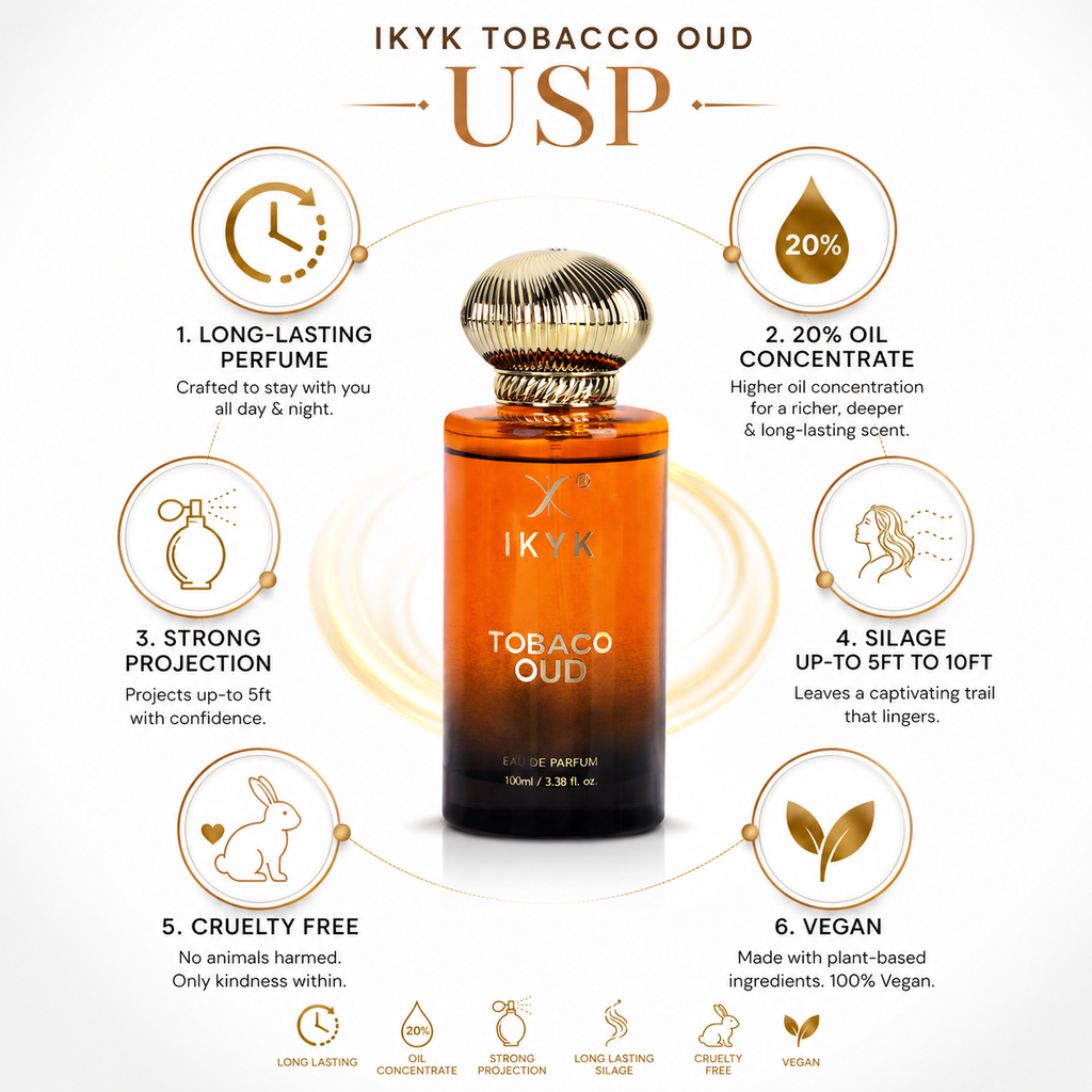 Tobacco Oud luxury perfume bottle and premium packaging