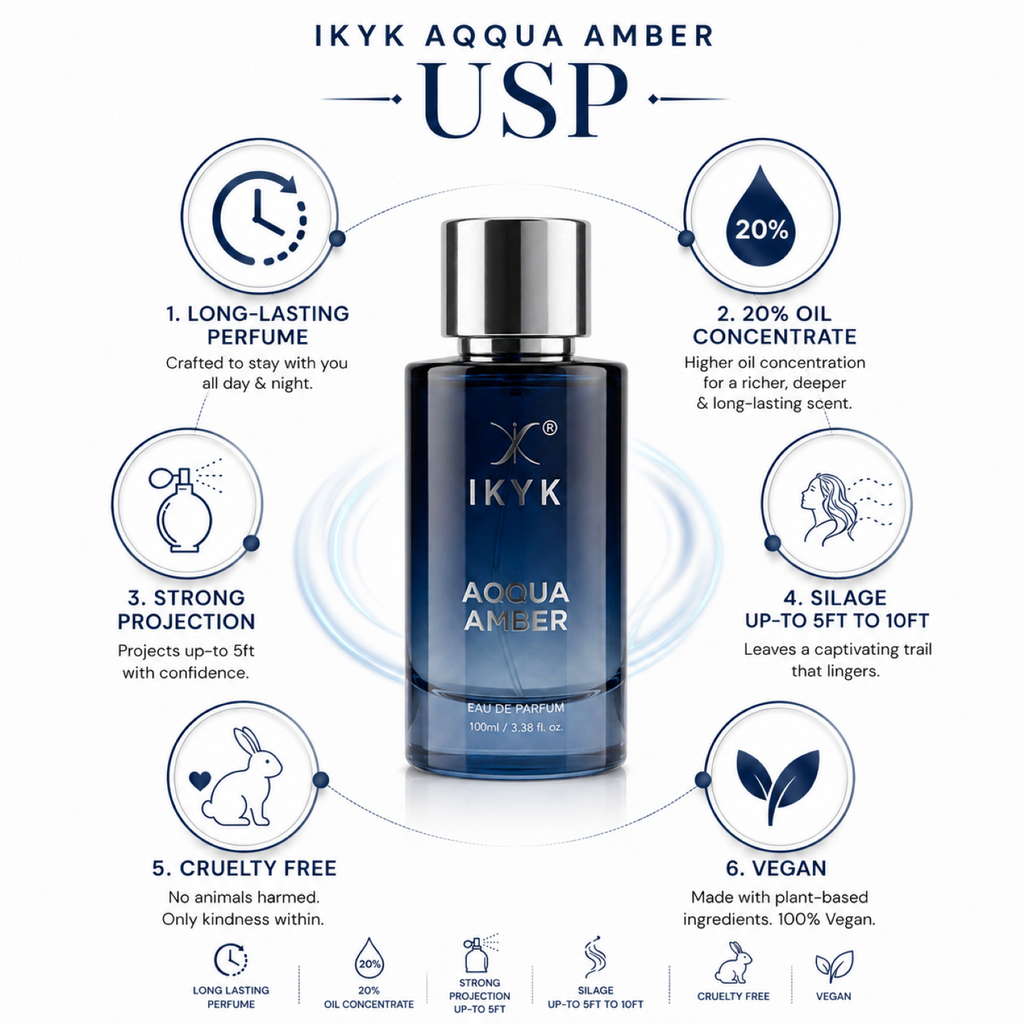 IKYK Perfumes AQQUA AMBER – 100ml EDP