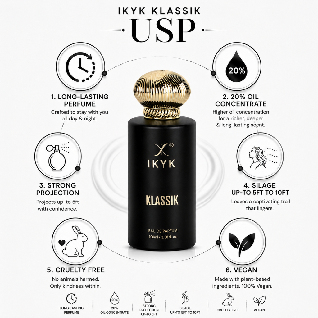 IKYK Perfumes KLASSIK 100ml EDP – Unisex