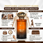 Tobaco Oud 100ml EDP - UNISEX