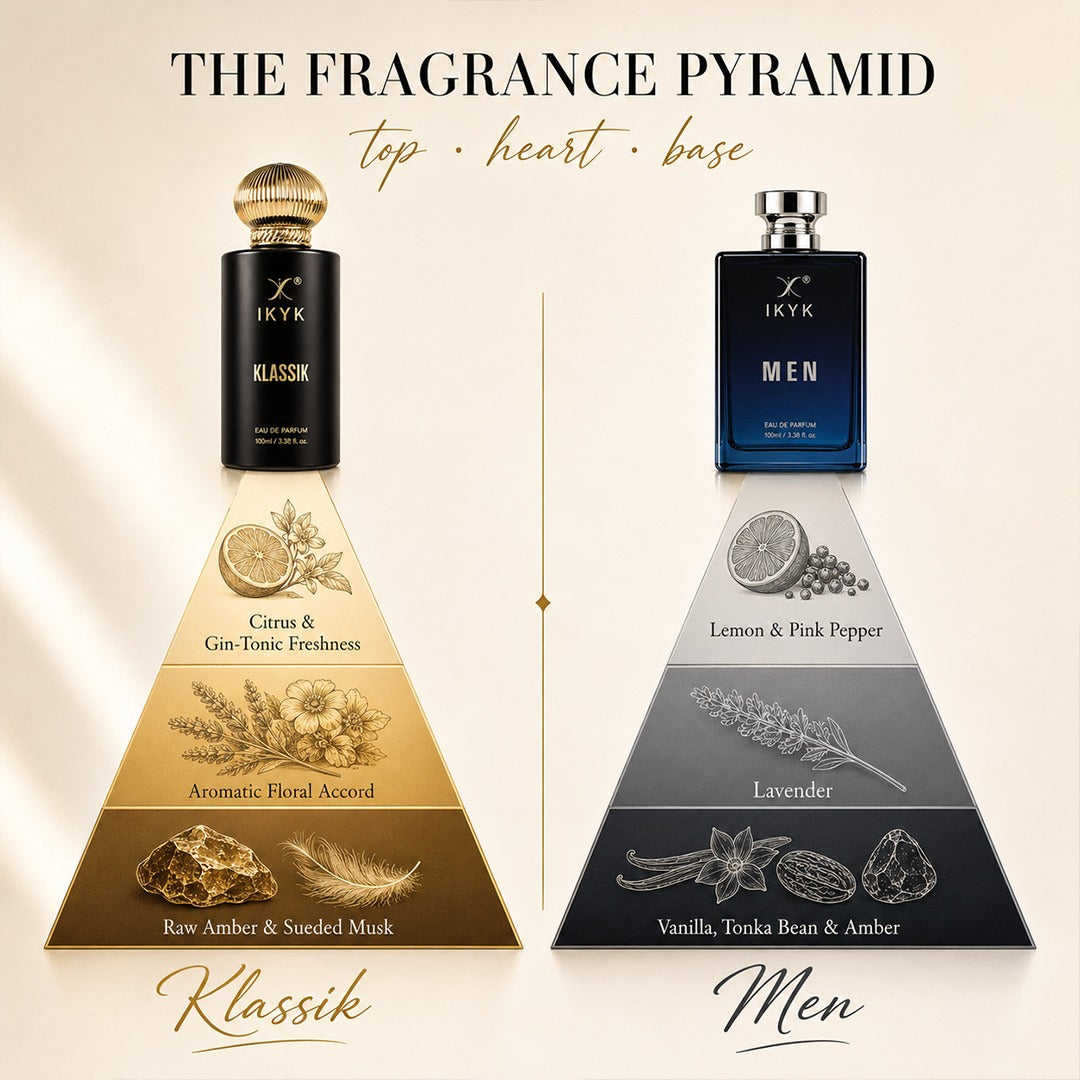 IKYK Klassik 100ML & M.E.N 100ML Combo