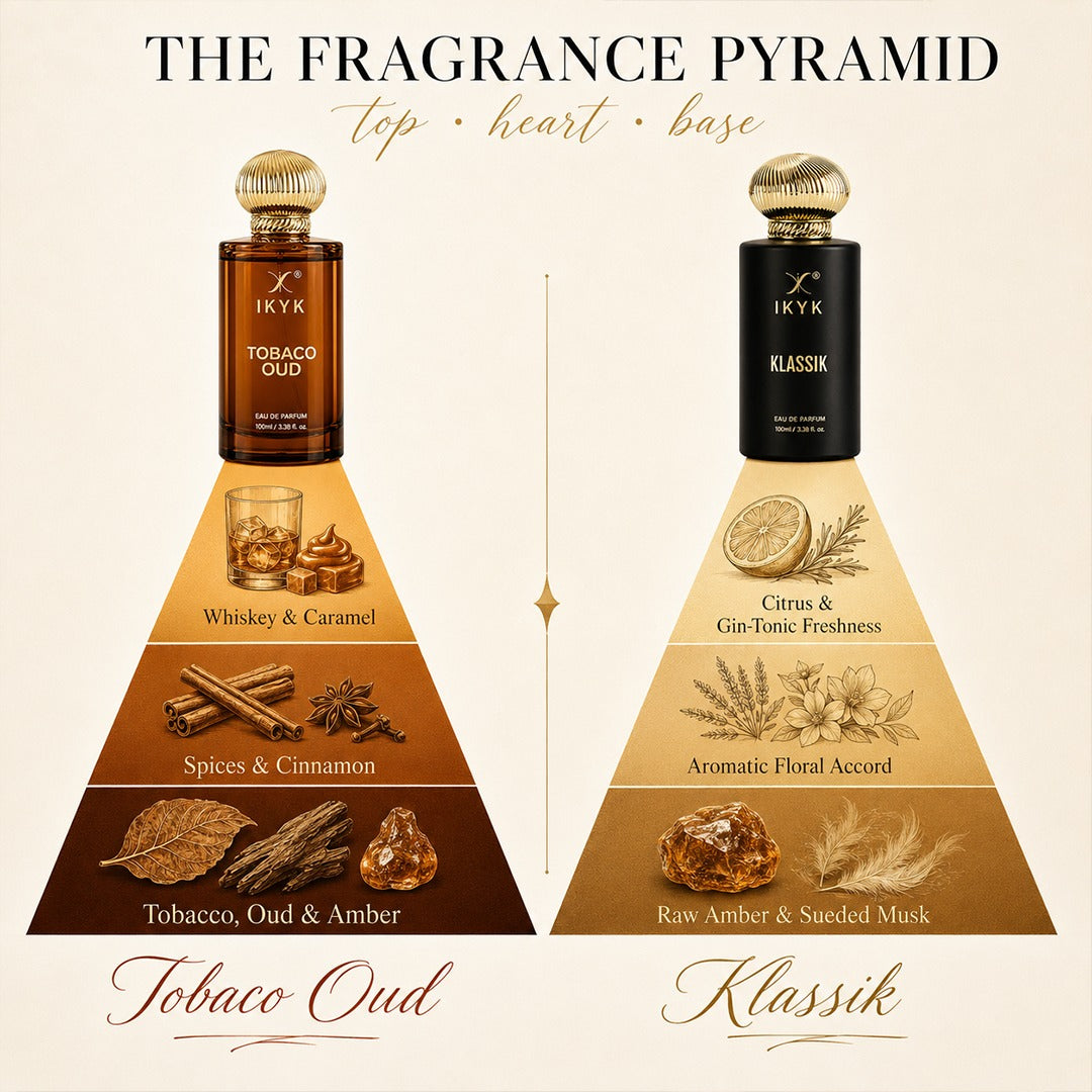 IKYK Tobacco Oud 100ML & Klassik 100ML Combo
