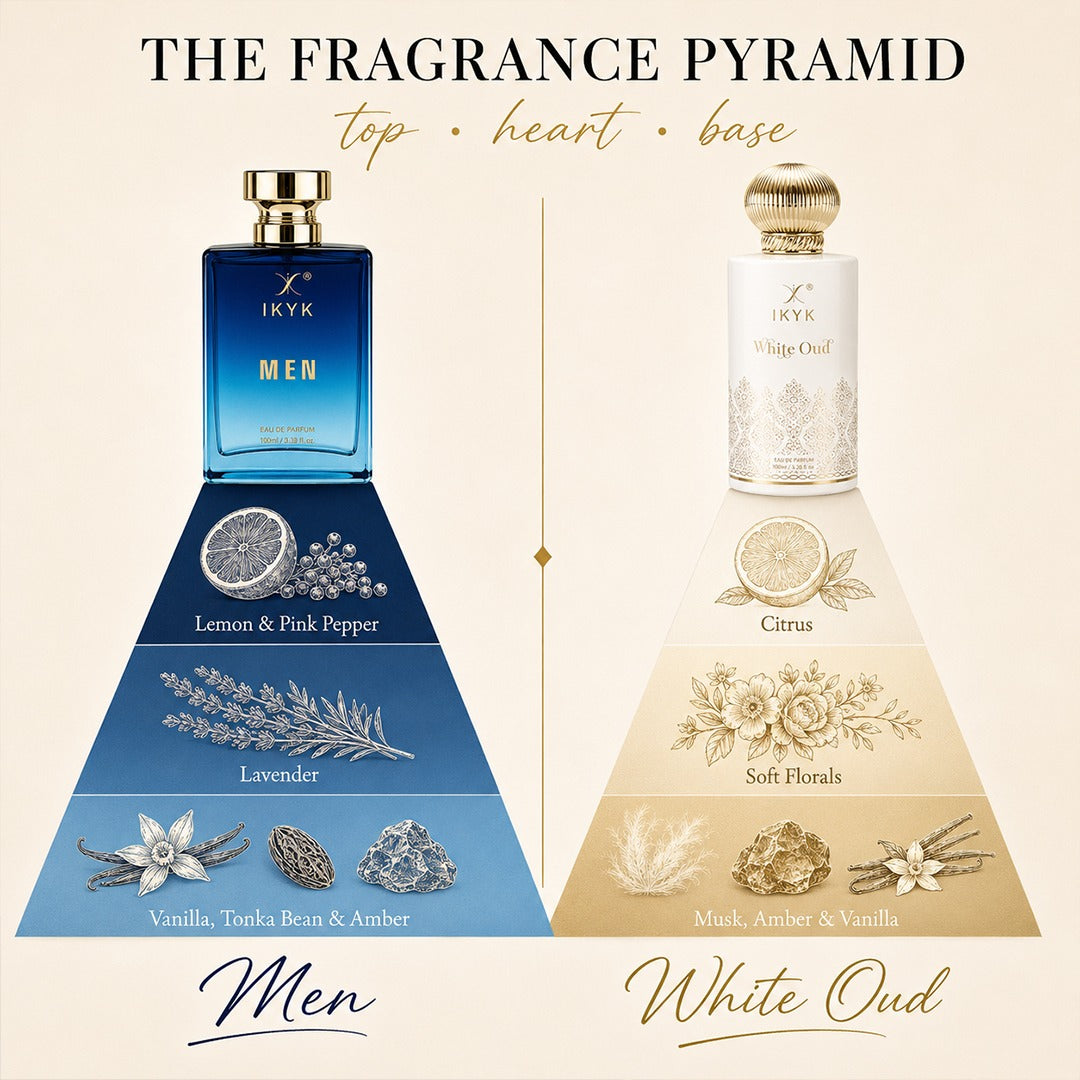 IKYK White Oud 100ML & M.E.N 100ML Combo