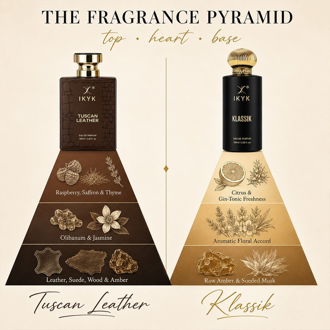 IKYK Tuscan Leather 100ML & Klassik 100ML Combo