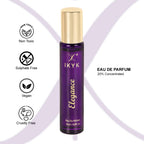 Elegance fragrance and skincare collection by IKYK with luxury packaging