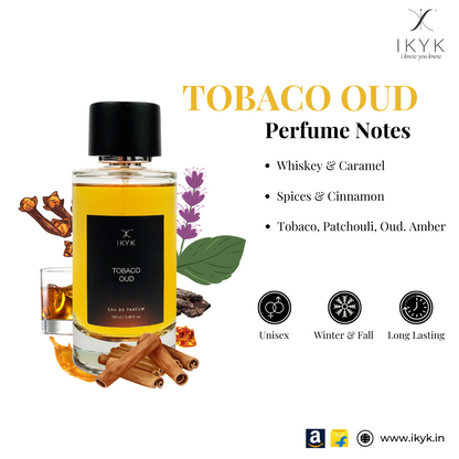 tobacco fragrance perfume warm spicy notes