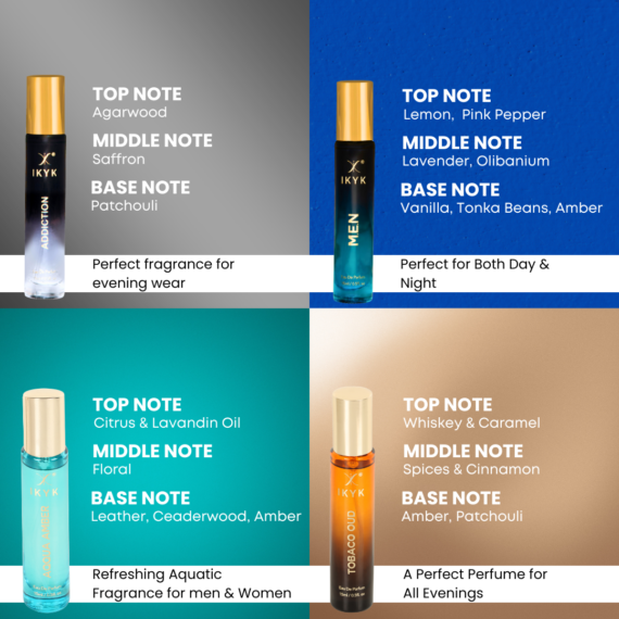 IKYK GIFT BOX Perfume Set of 4 X 15ml - For HIM & HER