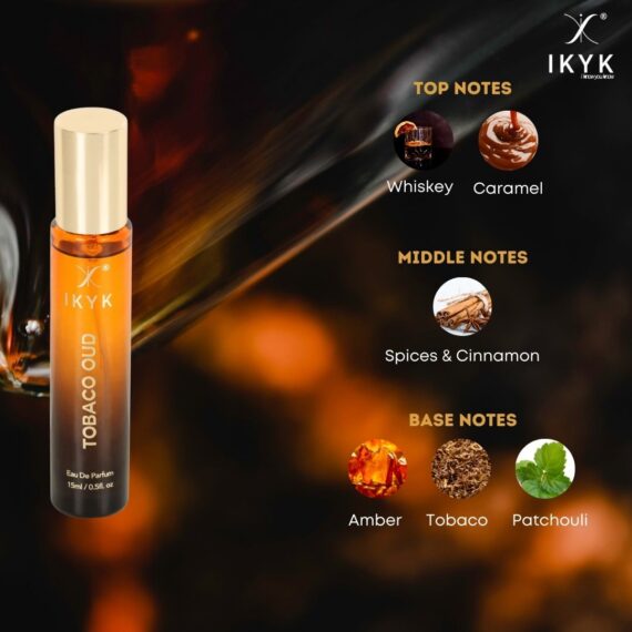 IKYK Perfumes Gift Set - Premium Long Lasting Perfume EDP 2 * 15ml for HIM & HER | TOBACO OUD | ADDICTION